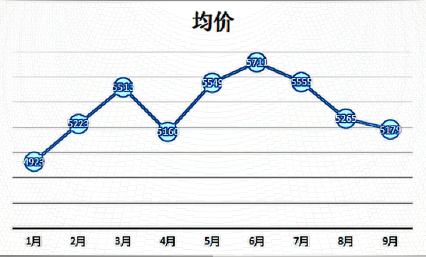 貴陽光子嫩膚費用多少?光子嫩膚的功效與作用
