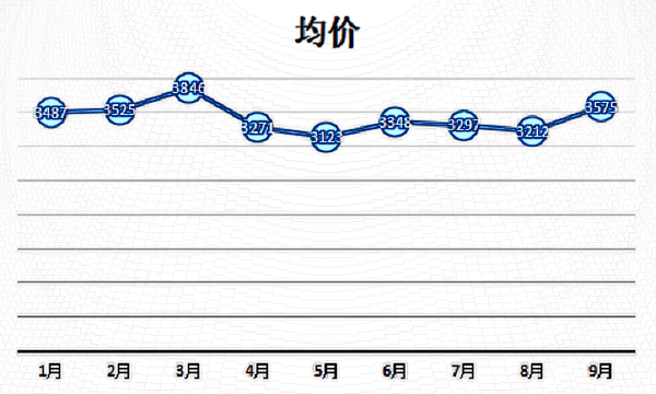 2024杭州三甲開內(nèi)眼角多少錢啊?開內(nèi)眼角多久恢復(fù)自然?
