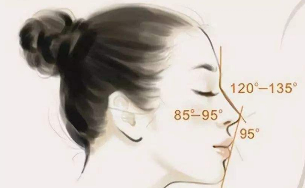 南昌同濟(jì)昌東醫(yī)院整鼻子技術(shù)評(píng)價(jià)怎么樣?求美案例&價(jià)格多少