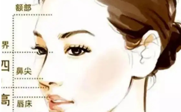 靈璧安貞醫(yī)院整形美容科隆鼻一年案例恢復過程|技術水準怎么樣?多少錢